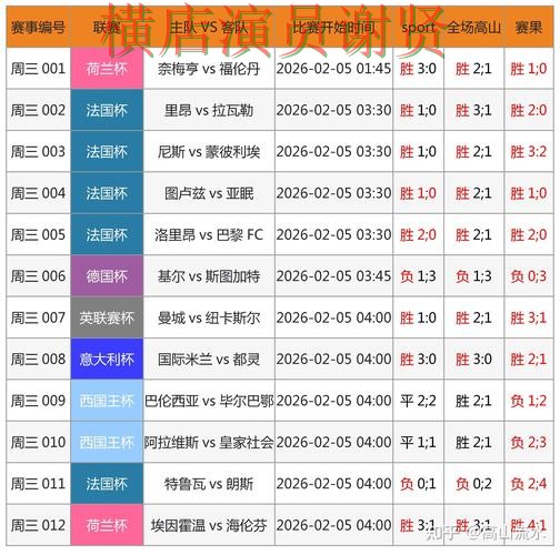 华体会世界杯投注网页入口与赛事预测分析 华体会世界杯投注网页入口与赛事预测分析