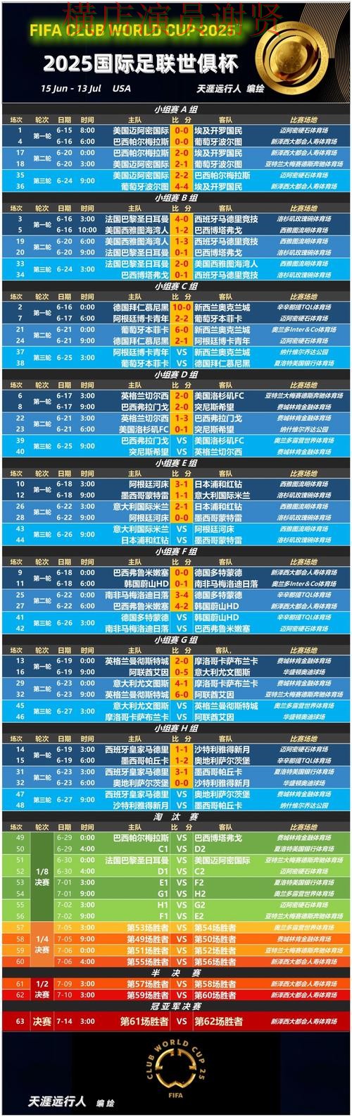 亿博世界杯赔率变化趋势与投注策略解析 亿博世界杯赔率变化趋势与投注策略解析
