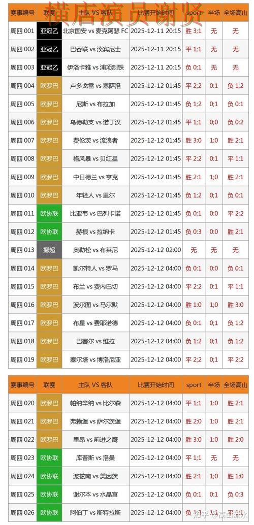 AG体育世界杯投注网页入口与赛事预测分析 AG体育世界杯投注网页入口与赛事预测分析