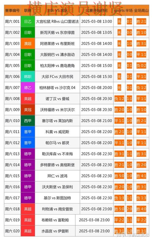IM体育世界杯投注网页入口与赛事预测分析 IM体育世界杯投注网页入口与赛事预测分析