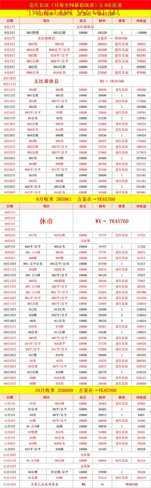 B体育世界杯赔率变化趋势与投注策略解析