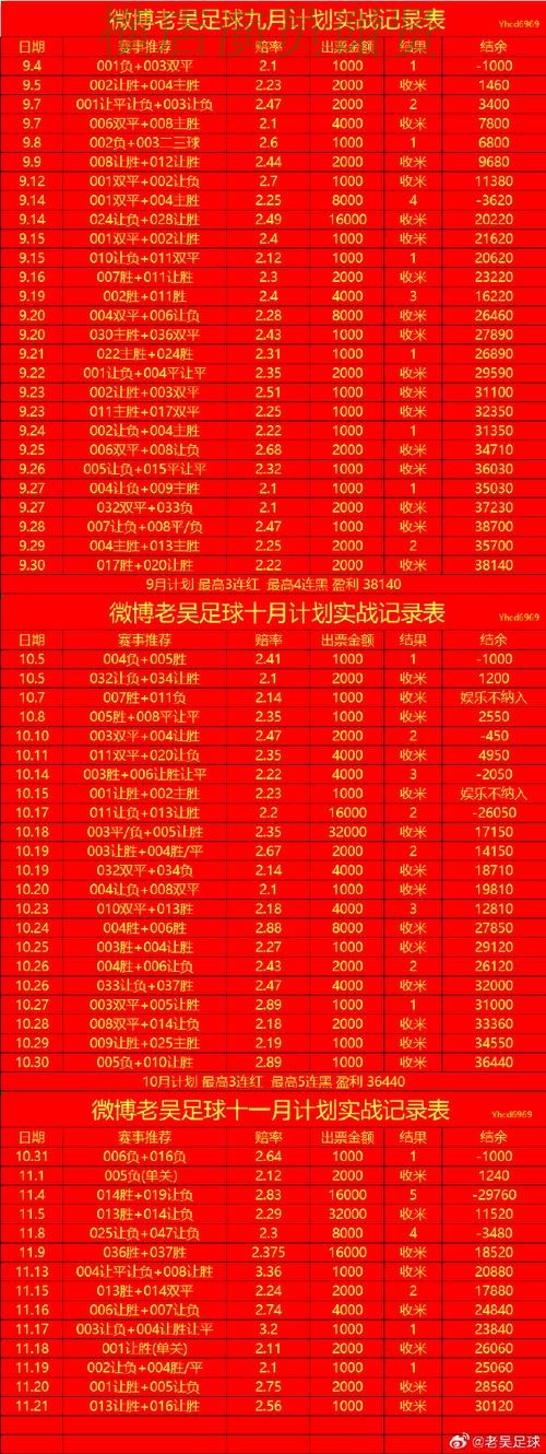 金年会世界杯竞猜平台哪个好及用户体验分享 金年会世界杯竞猜平台哪个好及用户体验分享