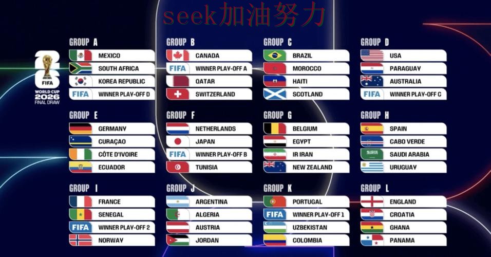 2026世界杯背景下的世界杯买球平台揭秘与稳定性评测直播解析 2026世界杯背景下的世界杯买球平台揭秘与稳定性评测直播解析